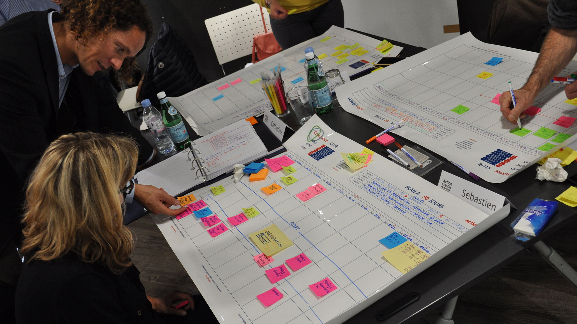Planifier selon ses priorités ses actions